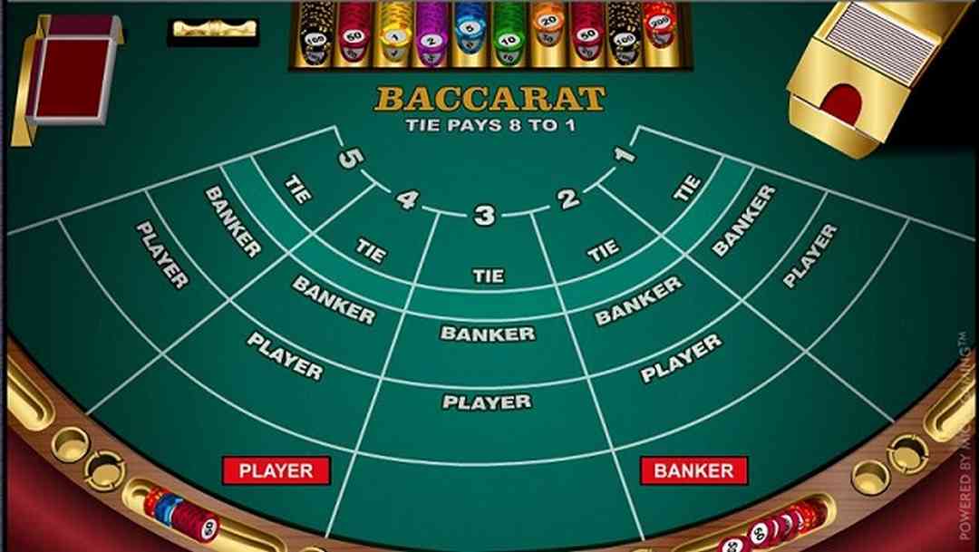 Cách tham gia chơi Baccarat 123B cực đơn giản